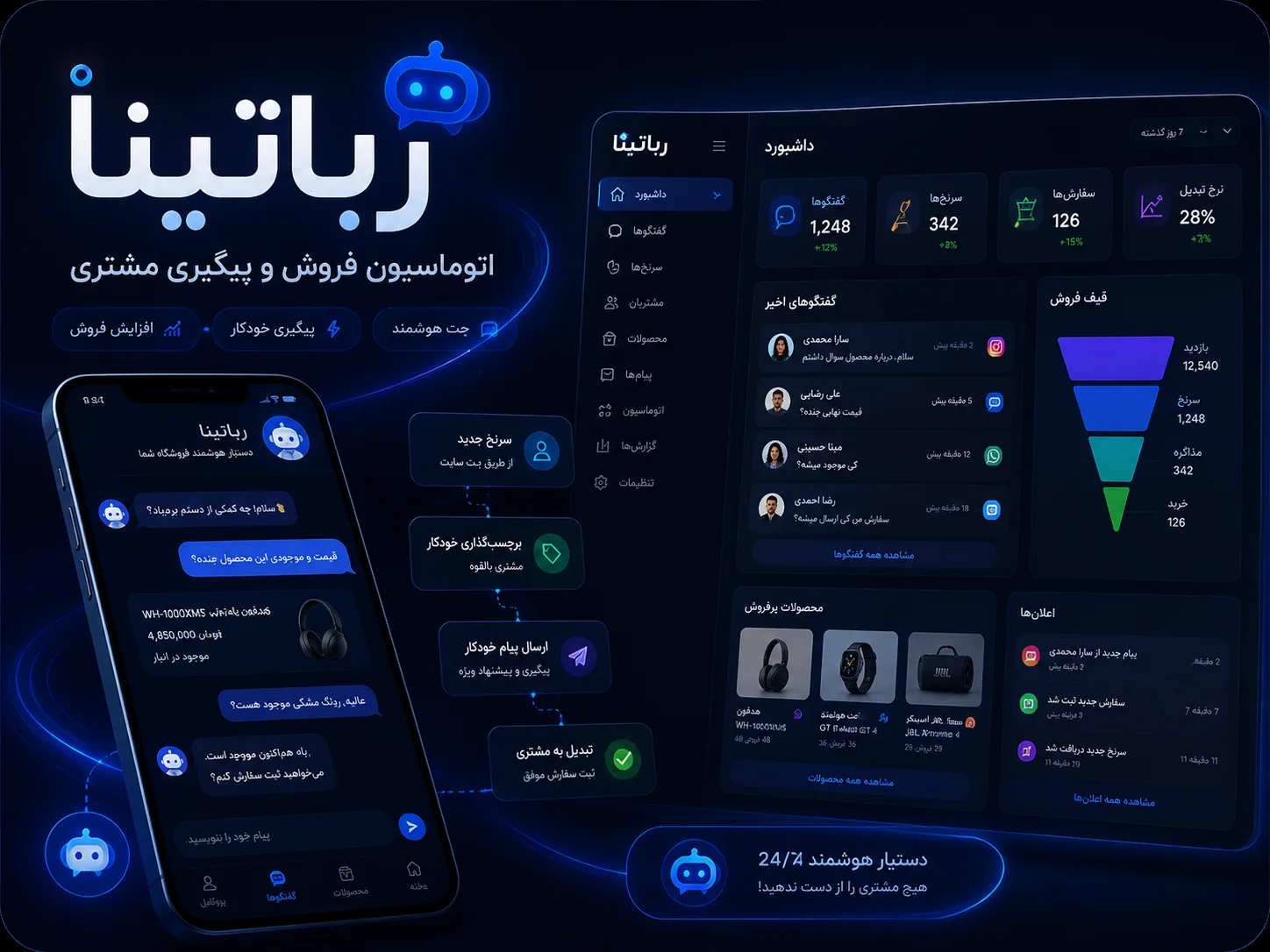 نمای رباتینا؛ CRM، کنترل فروش و دستیار هوشمند WooCommerce